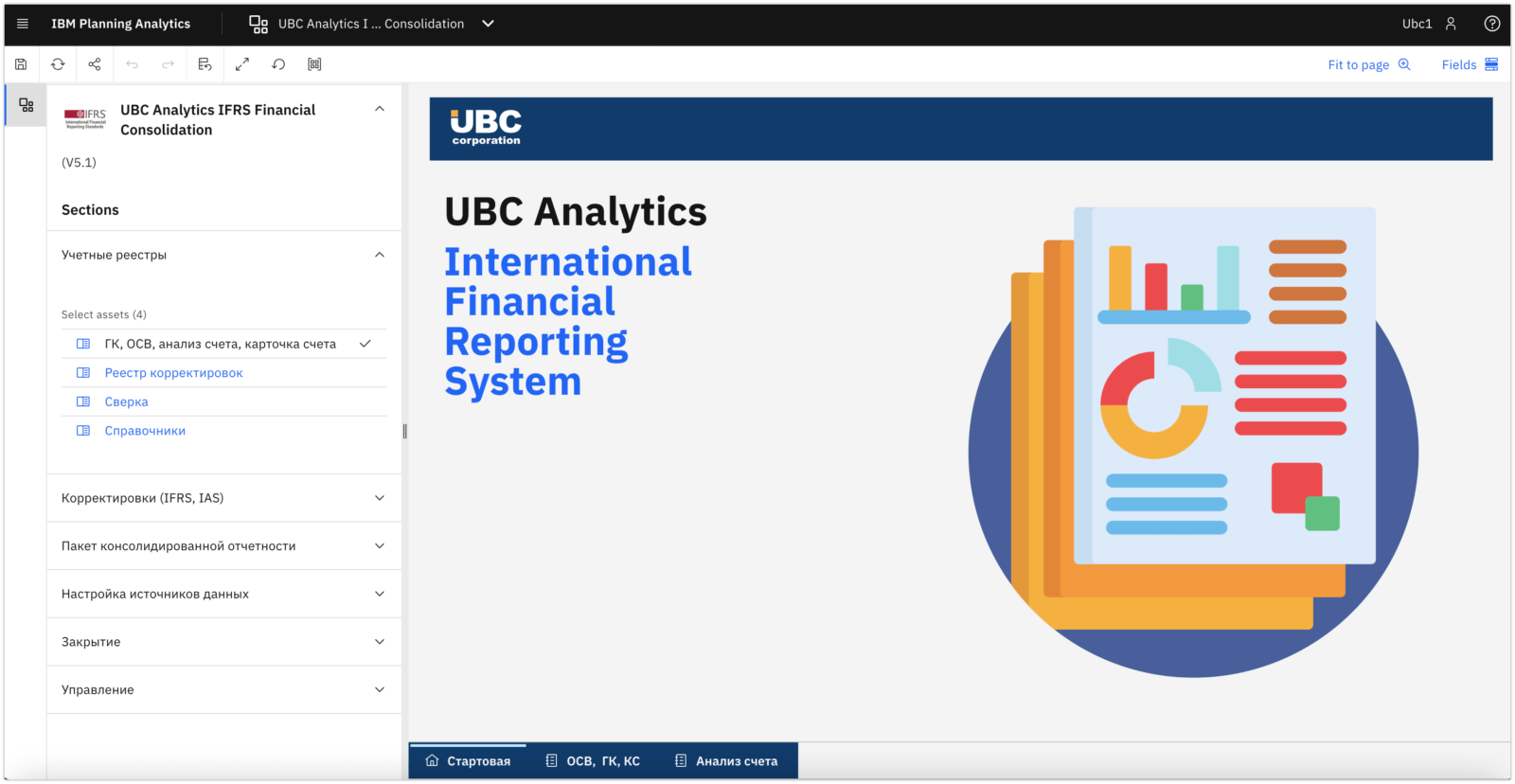 UBC Analytics: Consolidated Financial Reporting Based on International Standards (IFRS)