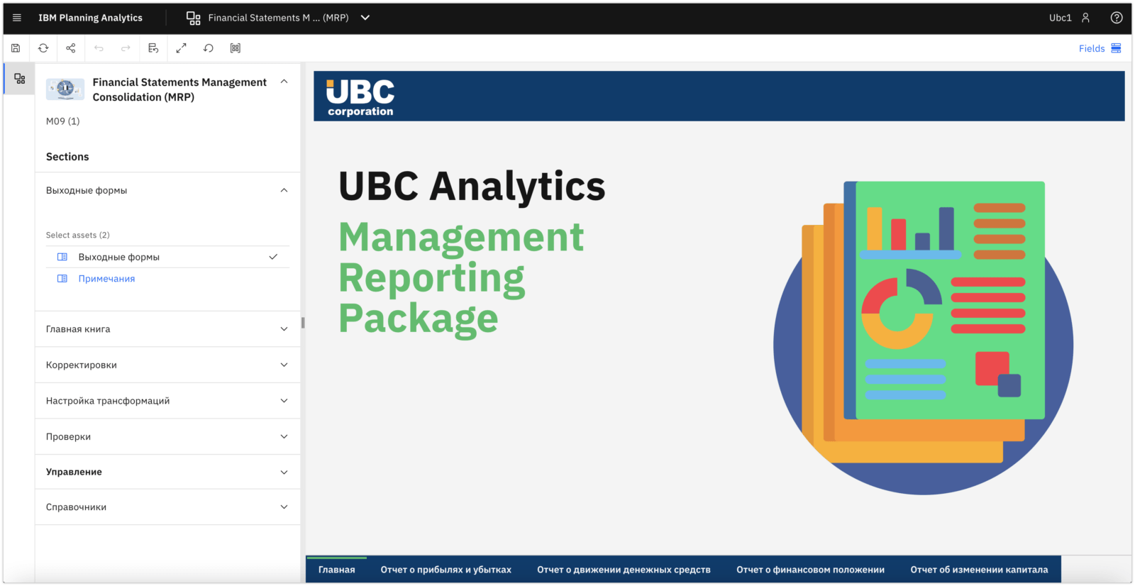 UBC Analytics: Consolidated Financial Reporting Based on Management Standards (MRP)